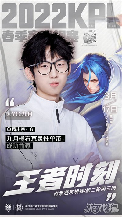 视野和跑位 视野和跑位