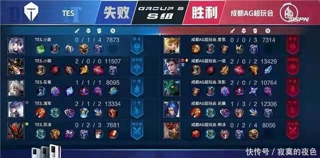 队的得分核 队的得分核