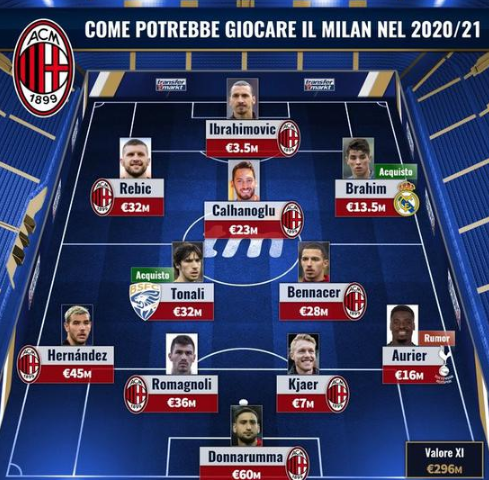 并设置健康 并设置健康